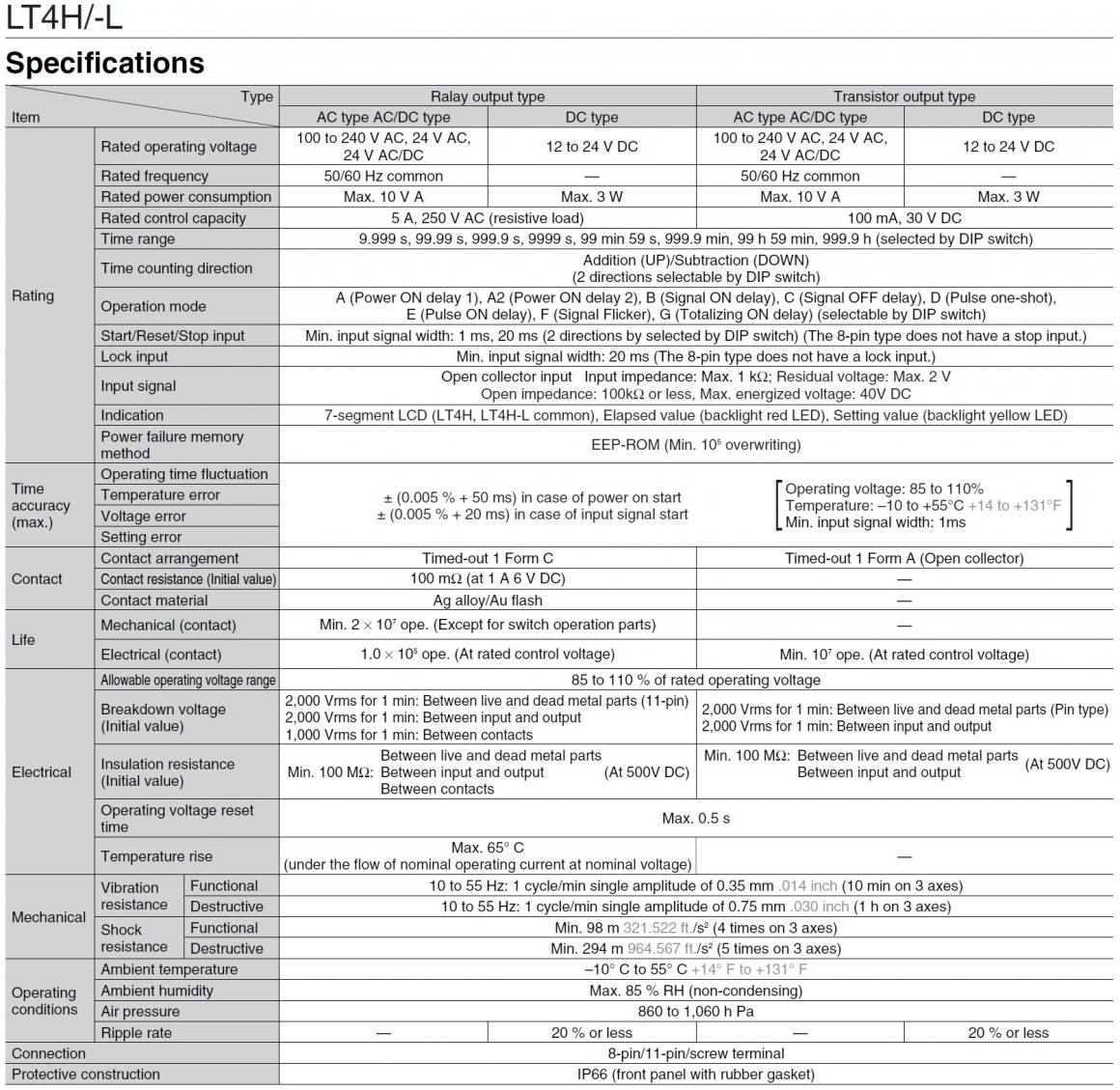 LT4H(2)