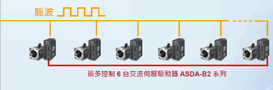 AS30018