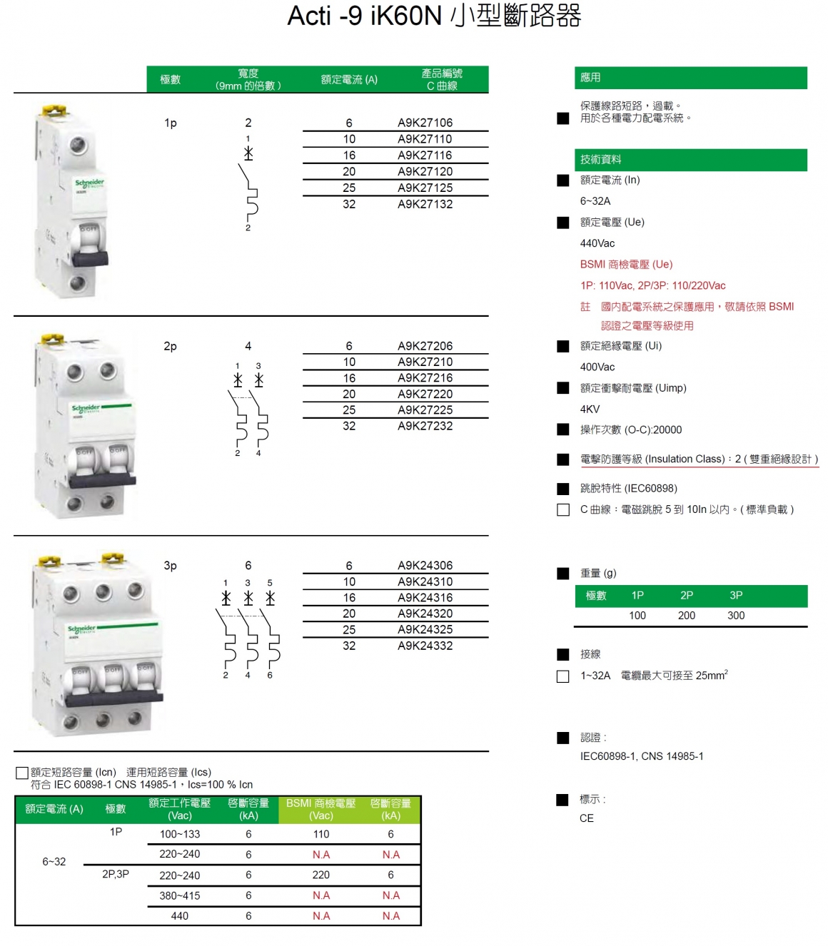 Acti9 iK60N(2)