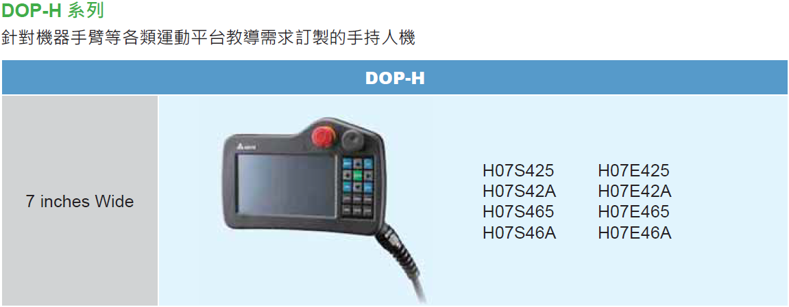 DOPBHW03