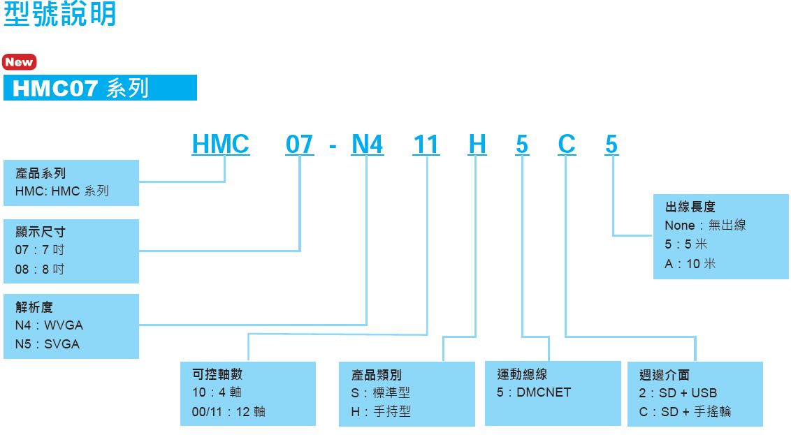 hmc13