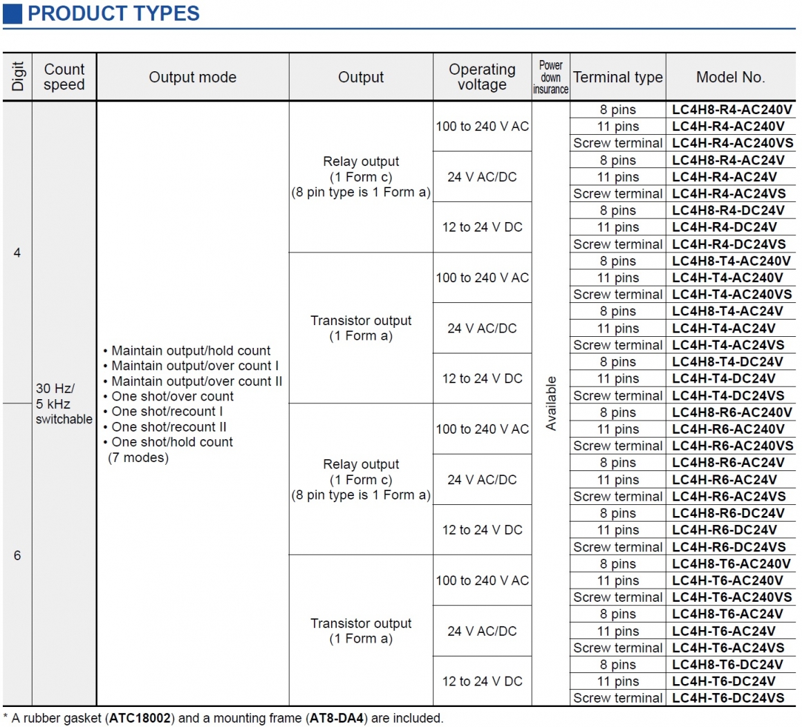LC4H(4)