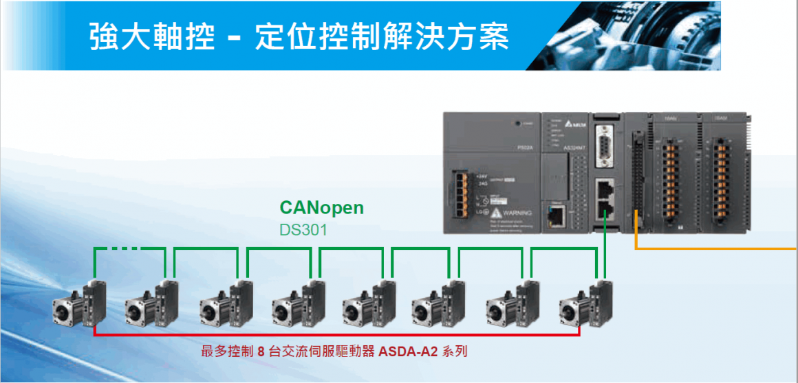AS30015