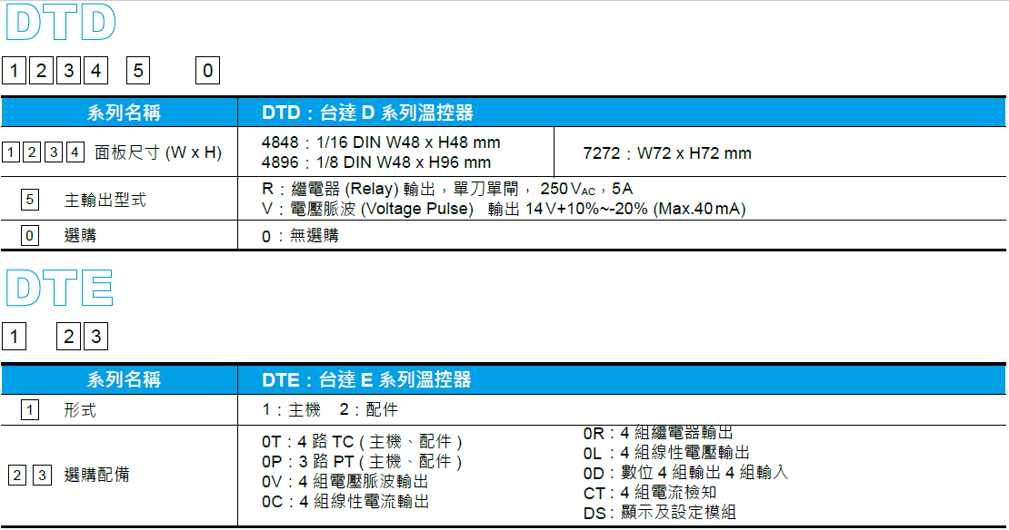 dt25 dt25