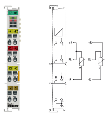 EL3202