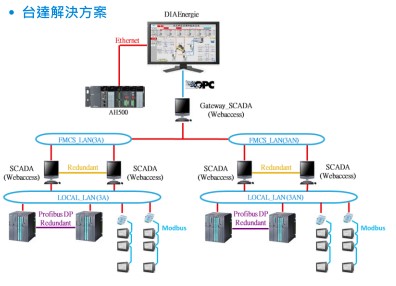 註解 2020-05-07 161951 註解 2020-05-07 161951