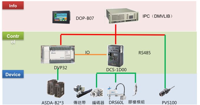 註解 2020-04-27 170210 註解 2020-04-27 170210
