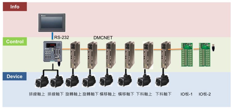註解 2020-04-28 142641