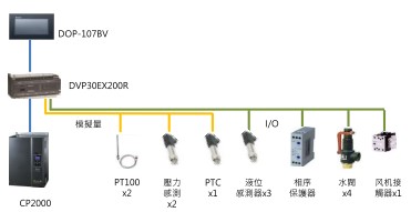 註解 2020-04-28 151814
