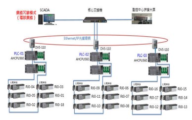註解 2020-04-28 154215 註解 2020-04-28 154215
