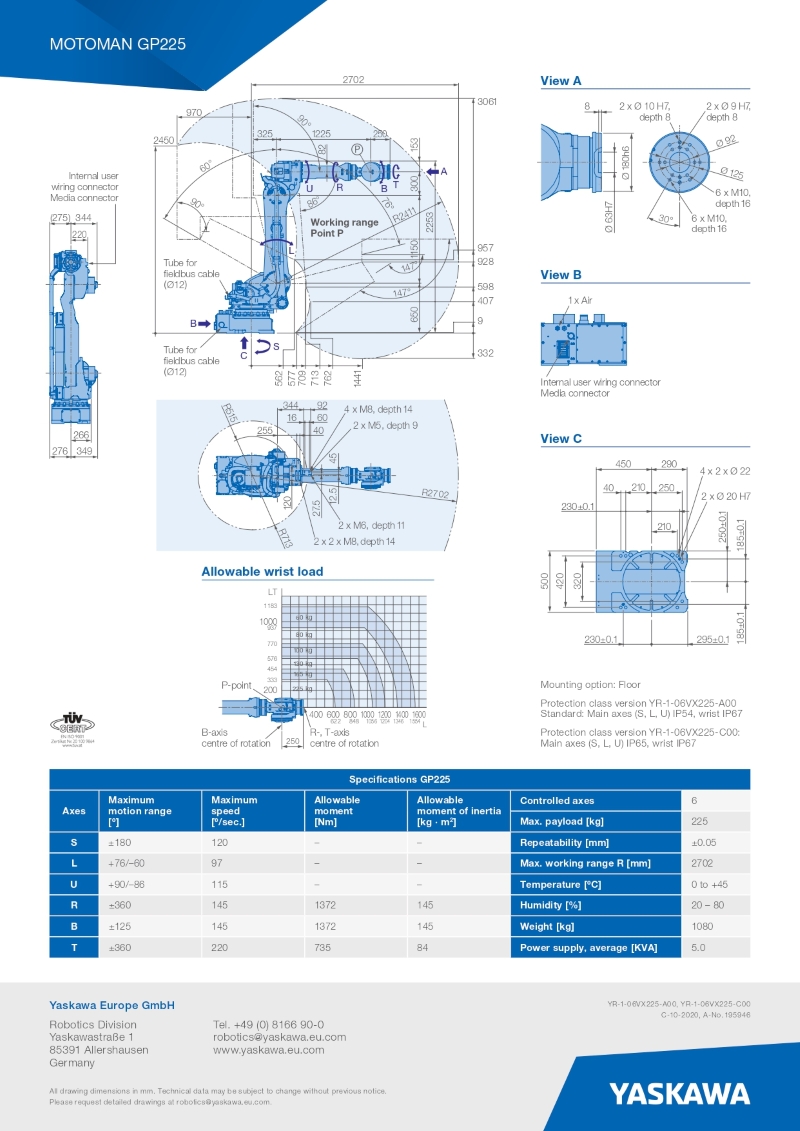 Flyer_Robot_GP225_E_11.2020_page-0002