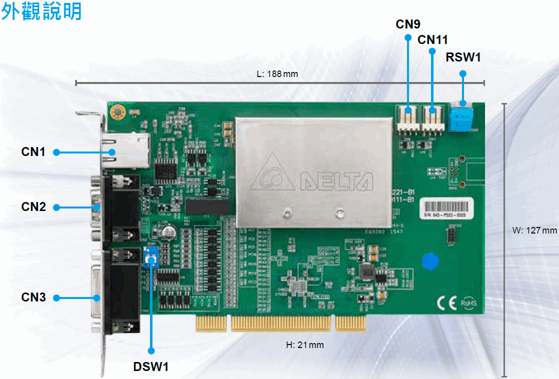 ECATB1D002 ECATB1D002