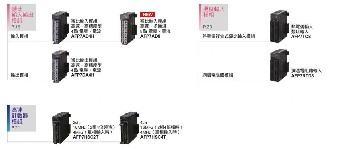 FP7_規格_4