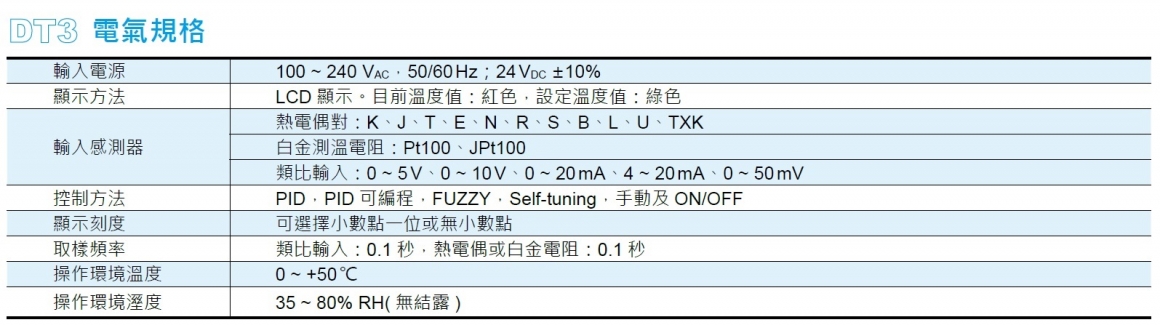 DT3(1)