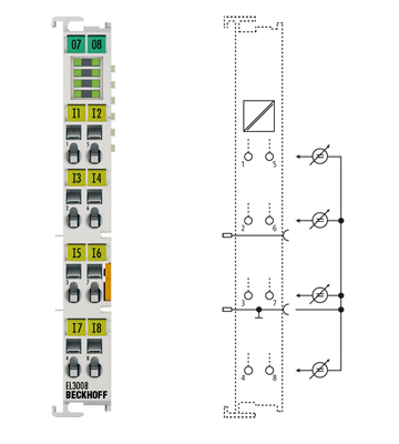 BECKHOFF EL3008