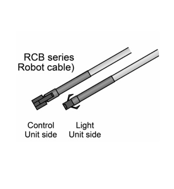 CCS LED光源 RCB Series 線材