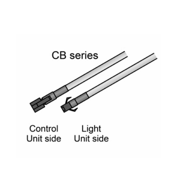 CCS LED光源 CB Series 線材