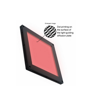 CCS LED光源 LFX3 Series 平面