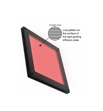 CCS LED光源 LFX3-PT Series 平面