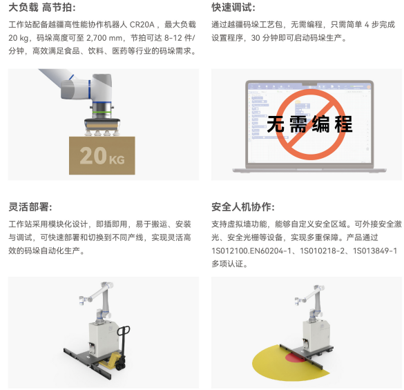 瑪朵解決方案 02