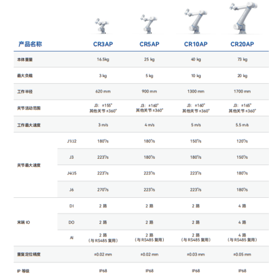 螢幕擷取畫面 2026-03-30 171913