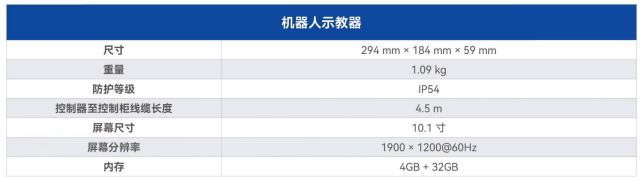 CR30H 示教器 CR30H 示教器