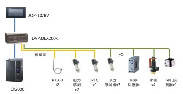 註解 2020-04-24 132935 註解 2020-04-24 132935
