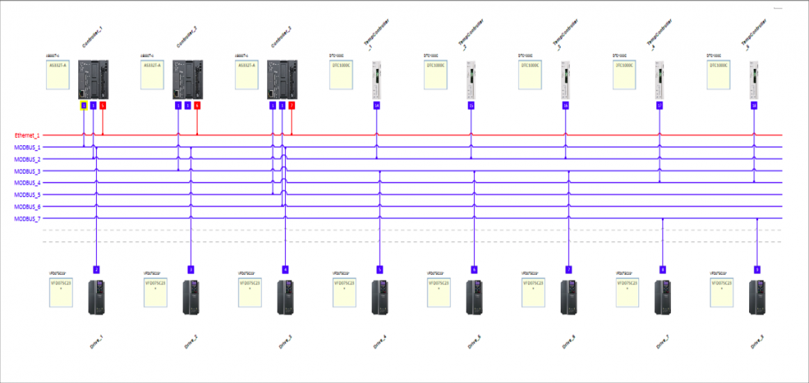 Screen Shot 2022-06-08 at 9.12.52 AM