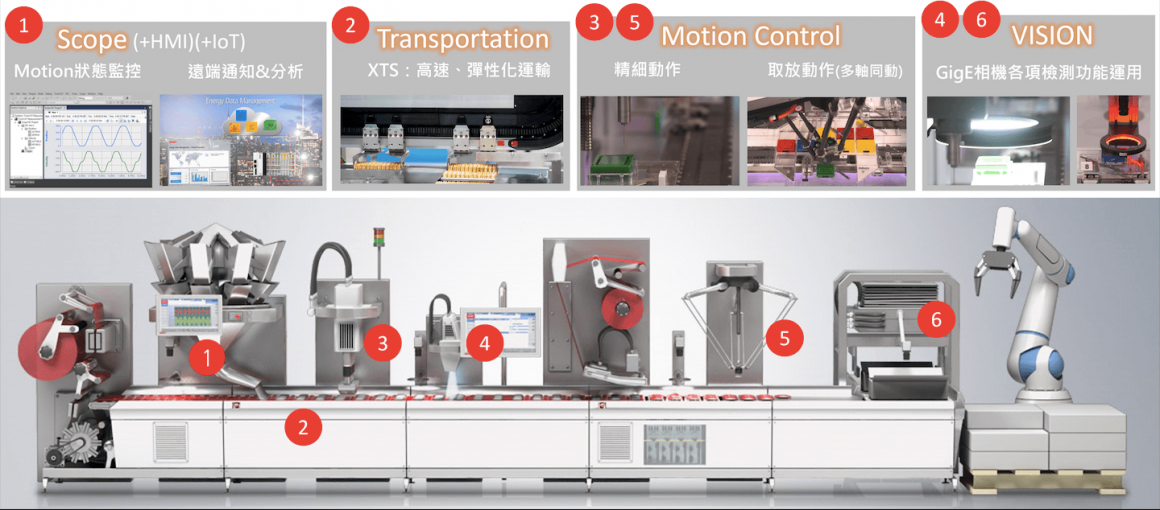 Screen Shot 2022-11-29 at 2.05.02 PM Screen Shot 2022-11-29 at 2.05.02 PM