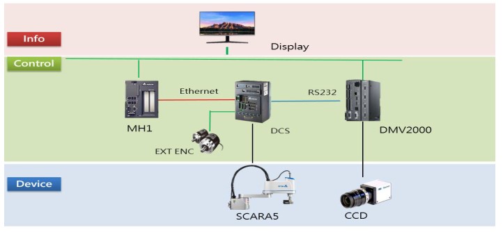 註解 2020-04-24 100809