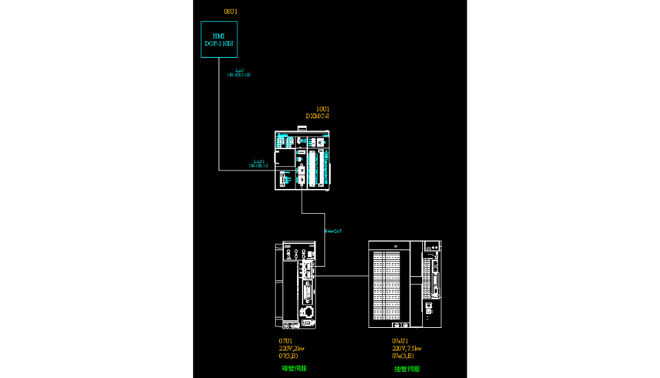 system 2