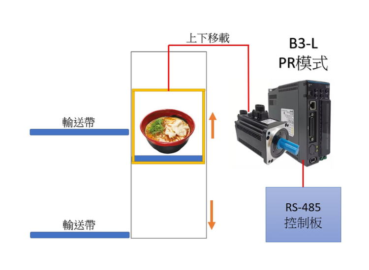 AC 解決方案thumbnail (5) AC 解決方案thumbnail (5)